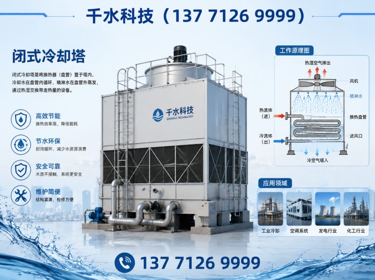 明光市方形玻璃钢冷却塔展示图